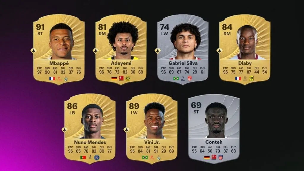 Who tops pace in Ultimate Team